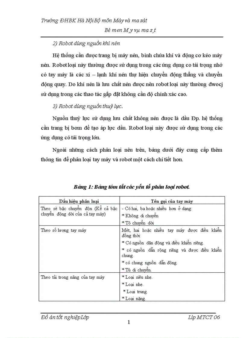 image for page Tổng quan về rôbốt công nghiệp