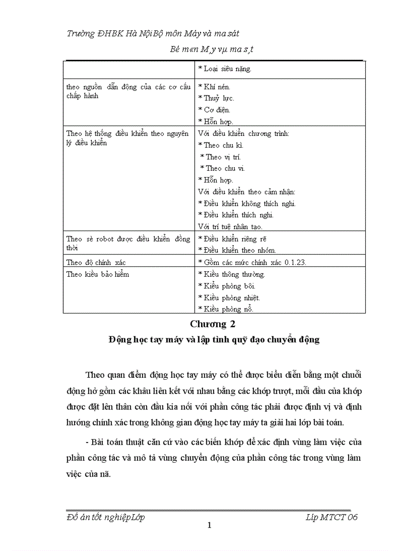 image for page Tổng quan về rôbốt công nghiệp