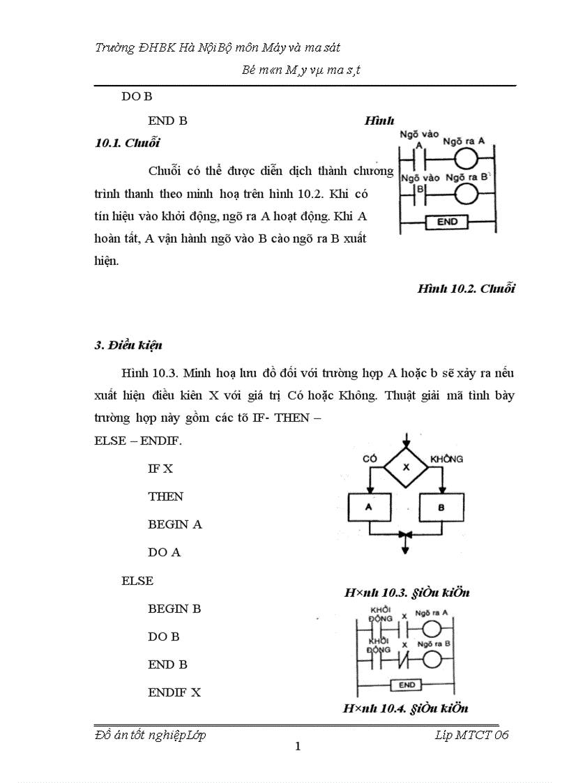 image for page Tổng quan về rôbốt công nghiệp