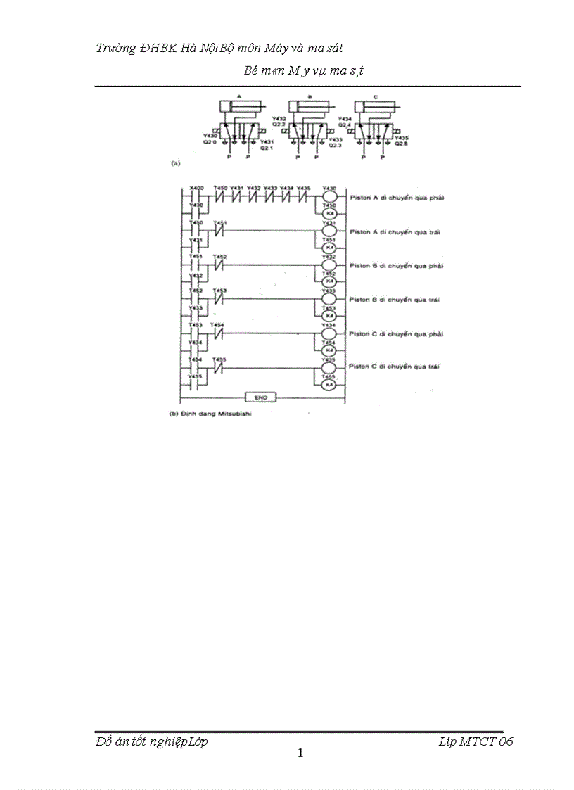 image for page Tổng quan về rôbốt công nghiệp