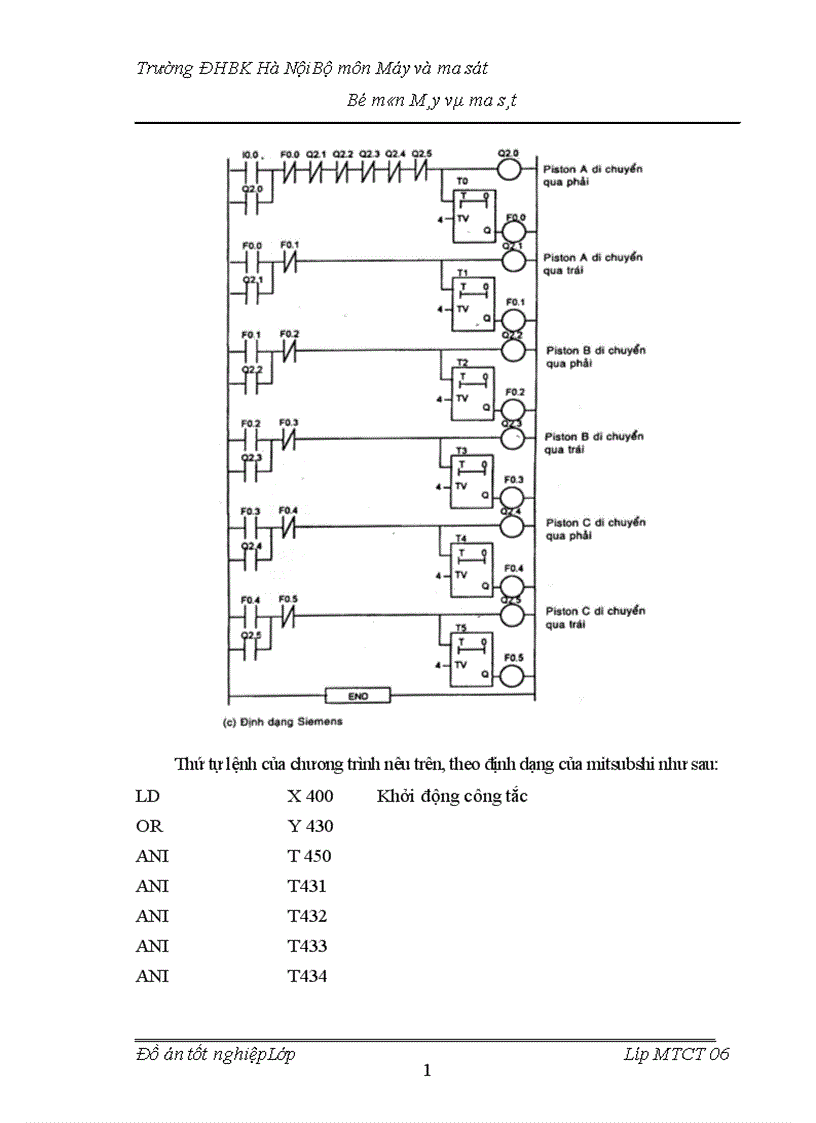 image for page Tổng quan về rôbốt công nghiệp