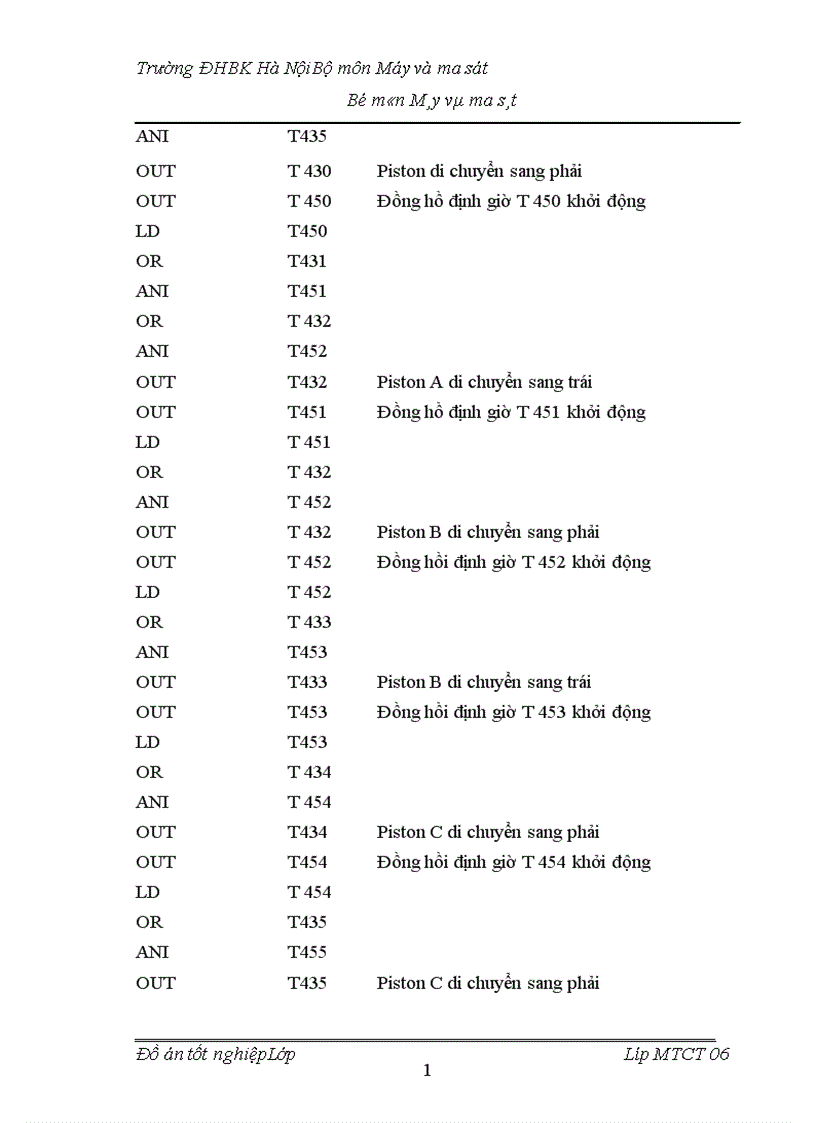 image for page Tổng quan về rôbốt công nghiệp