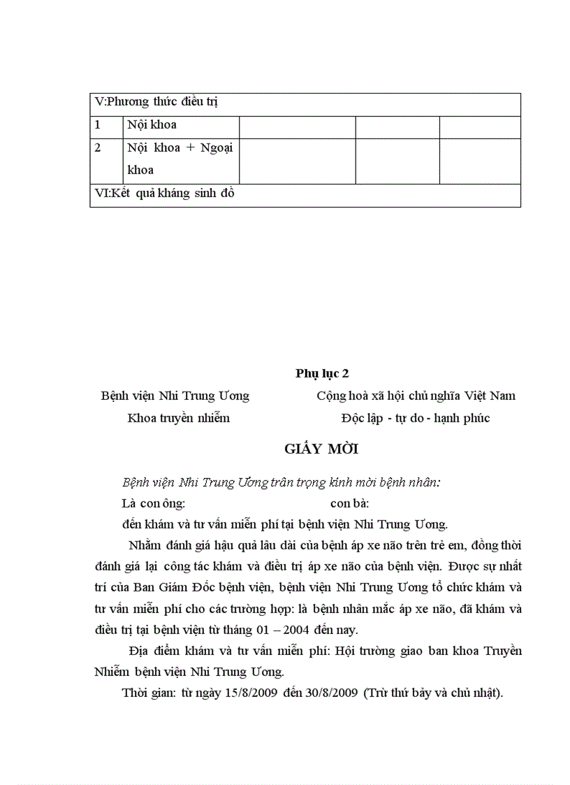 image for page Nhận xét về kết quả điều trị áp xe não tại Bệnh viện Nhi Trung Ương từ năm 2004 - 2009.