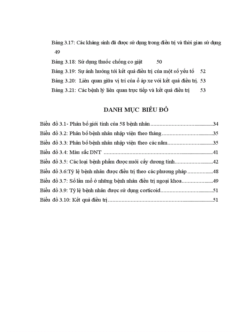image for page Nhận xét về kết quả điều trị áp xe não tại Bệnh viện Nhi Trung Ương từ năm 2004 - 2009.