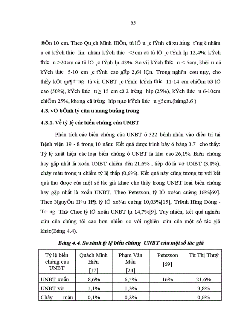 image for page Đánh giá tình hình điều trị khối u buồng trứng tại Bệnh viện Trung ương Huế năm 2001