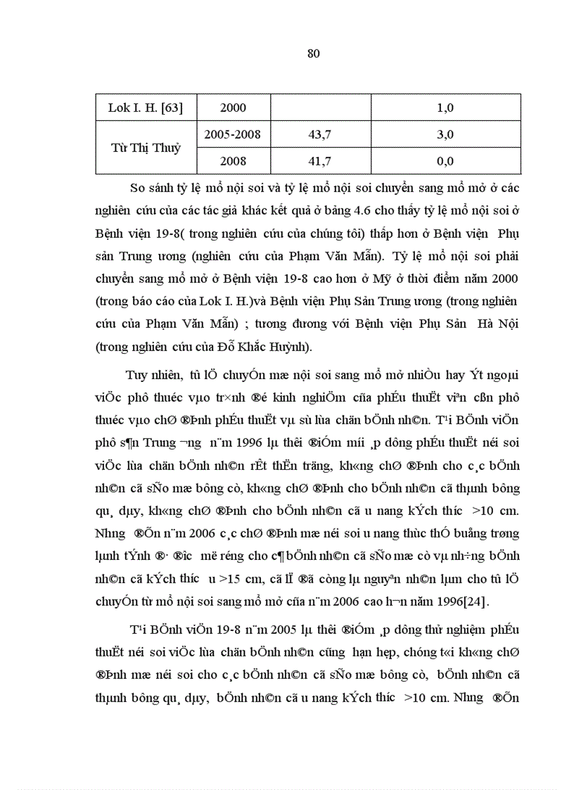 image for page Đánh giá tình hình điều trị khối u buồng trứng tại Bệnh viện Trung ương Huế năm 2001