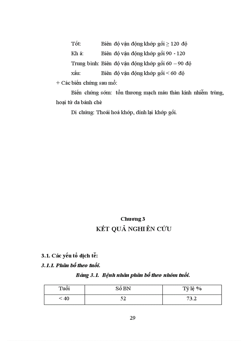 image for page Đánh giá kết quả phẫu thuật cứng gối tư thế duỗi sau chấn thương tại bệnh viện Việt Đức