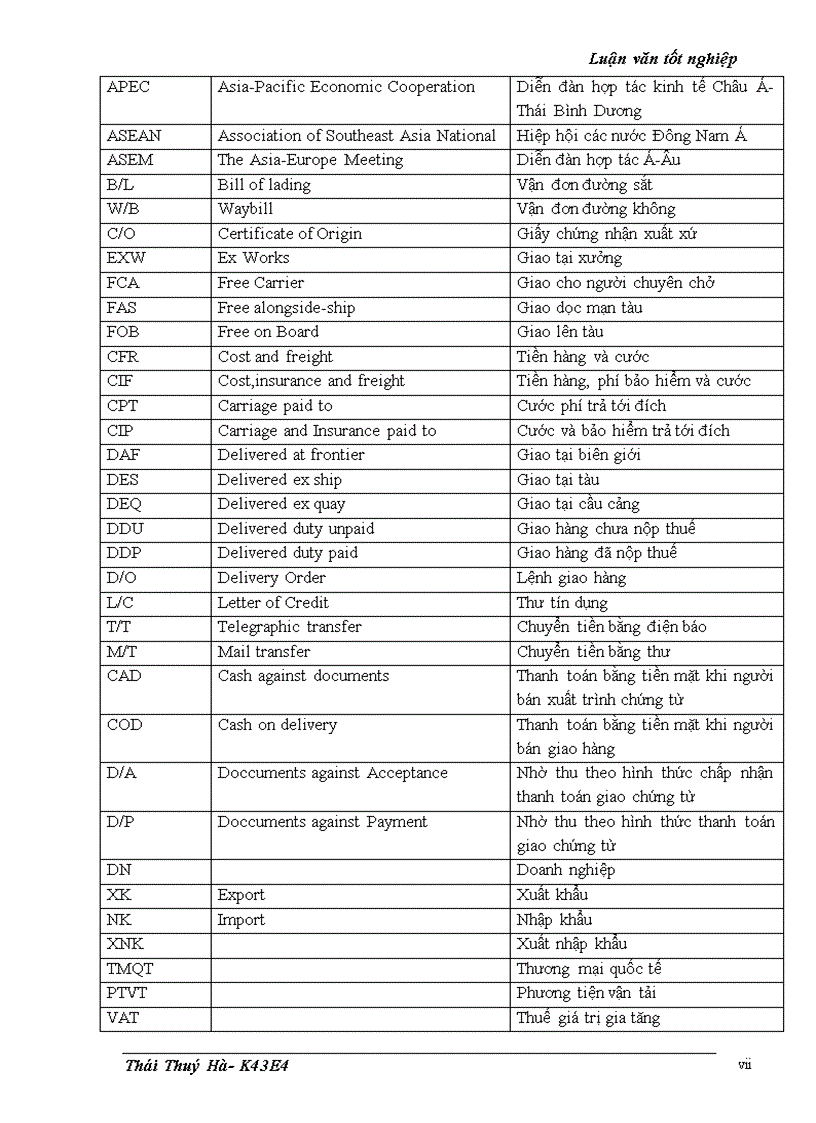 image for page Quản trị quy trình thực hiện hợp đồng nhập khẩu máy móc thiết bị ngành than từ thị trường Trung Quốc tại Công ty Xuất nhập khẩu và Hợp tác đầu tư thuộc Tổng công ty Công nghiệp mỏ Việt Bắc-Vinacomin