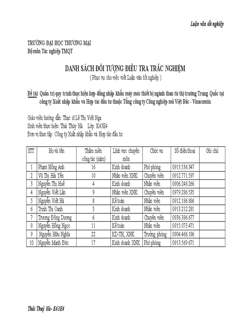 image for page Quản trị quy trình thực hiện hợp đồng nhập khẩu máy móc thiết bị ngành than từ thị trường Trung Quốc tại Công ty Xuất nhập khẩu và Hợp tác đầu tư thuộc Tổng công ty Công nghiệp mỏ Việt Bắc-Vinacomin