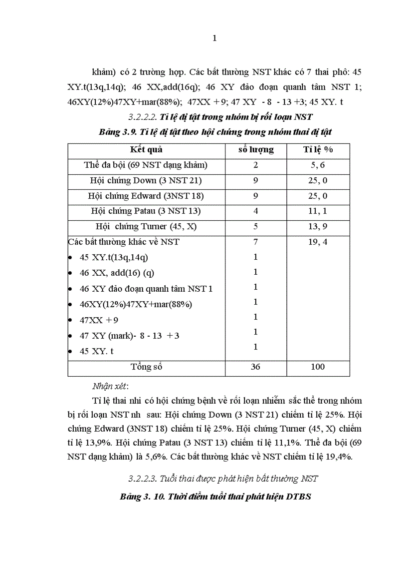 image for page Nhận xét kỹ thuật chọc hút nước ối thực hiện tại BVPSHN - BVPSTư.