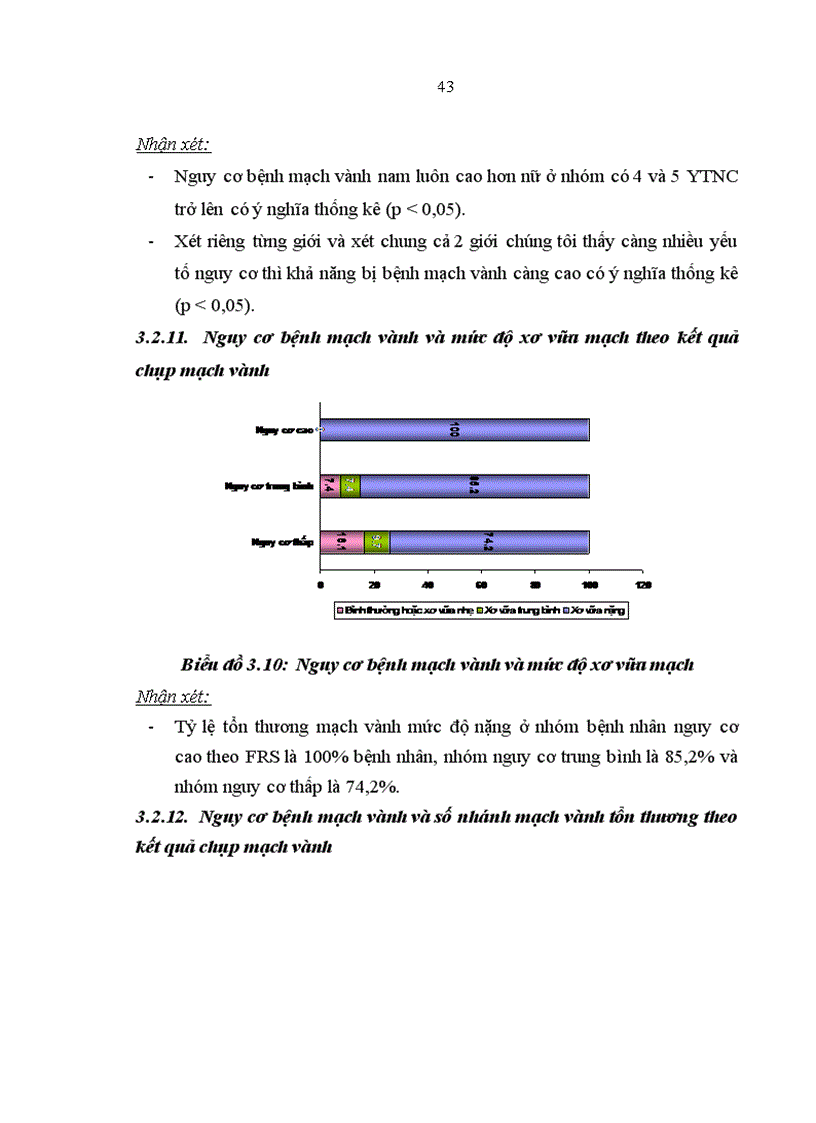 image for page Nghiên cứu vai trò của thang điểm Framingham trong đánh giá nguy cơ bệnh mạch vành ở bệnh nhân đái tháo đường týp 2