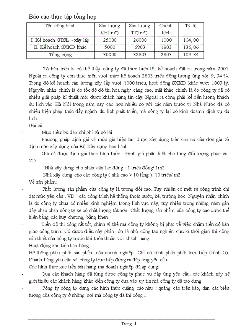 image for page Qúa trình hình thành và phát triển của Công Ty Xây Dựng Số 1 - Hà Nội