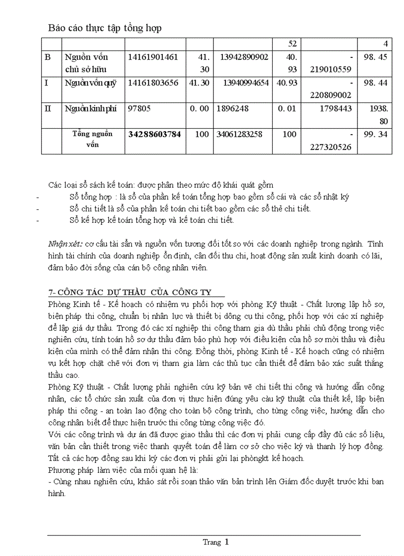 image for page Qúa trình hình thành và phát triển của Công Ty Xây Dựng Số 1 - Hà Nội