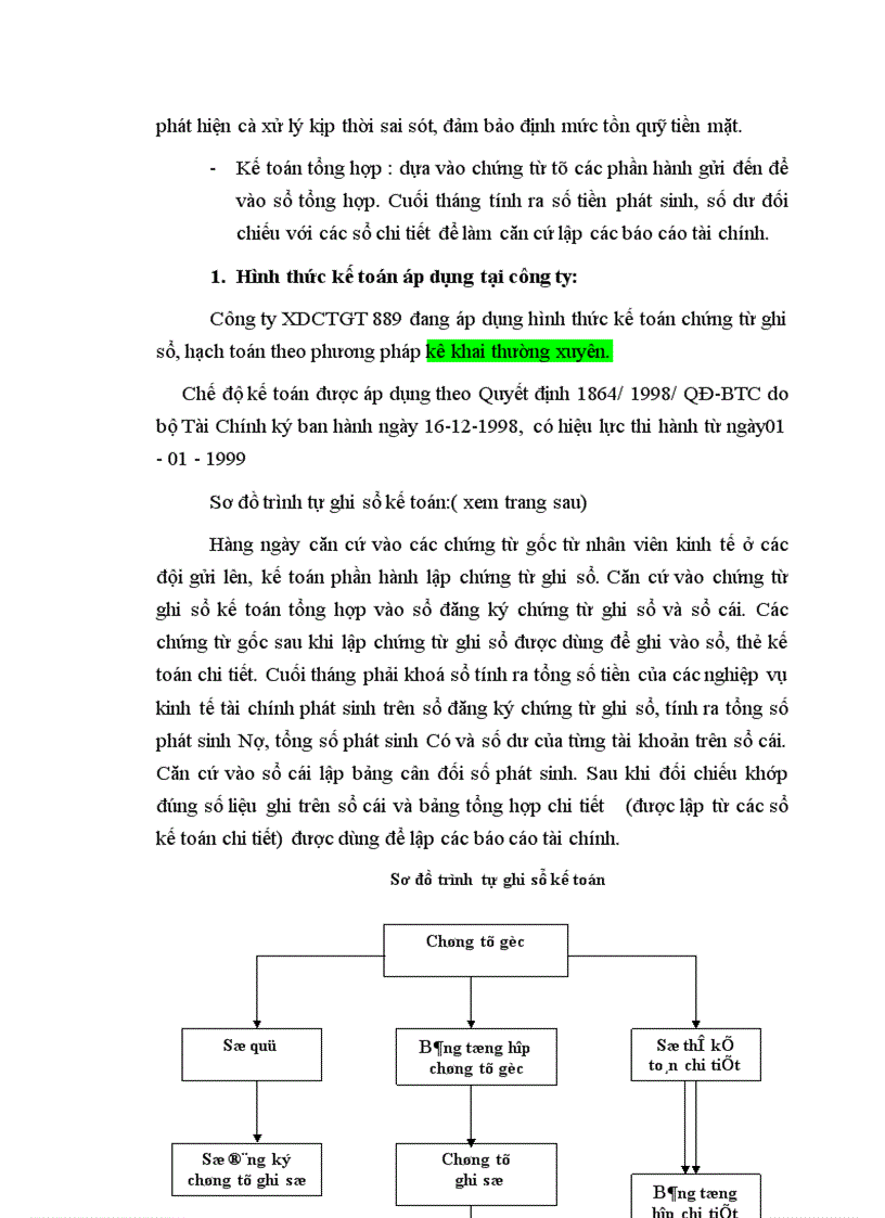 image for page Đặc điểm hoạt động sản xuất kinh doanh của công ty Xây dựng Công trình giao thông 889 - thuộc Tổng Công ty xây dựng công trình giao thông 8