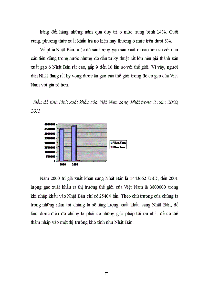 image for page Giải pháp đẩy mạnh xuất khẩu gạo Việt Nam sang thị trường Nhật Bản