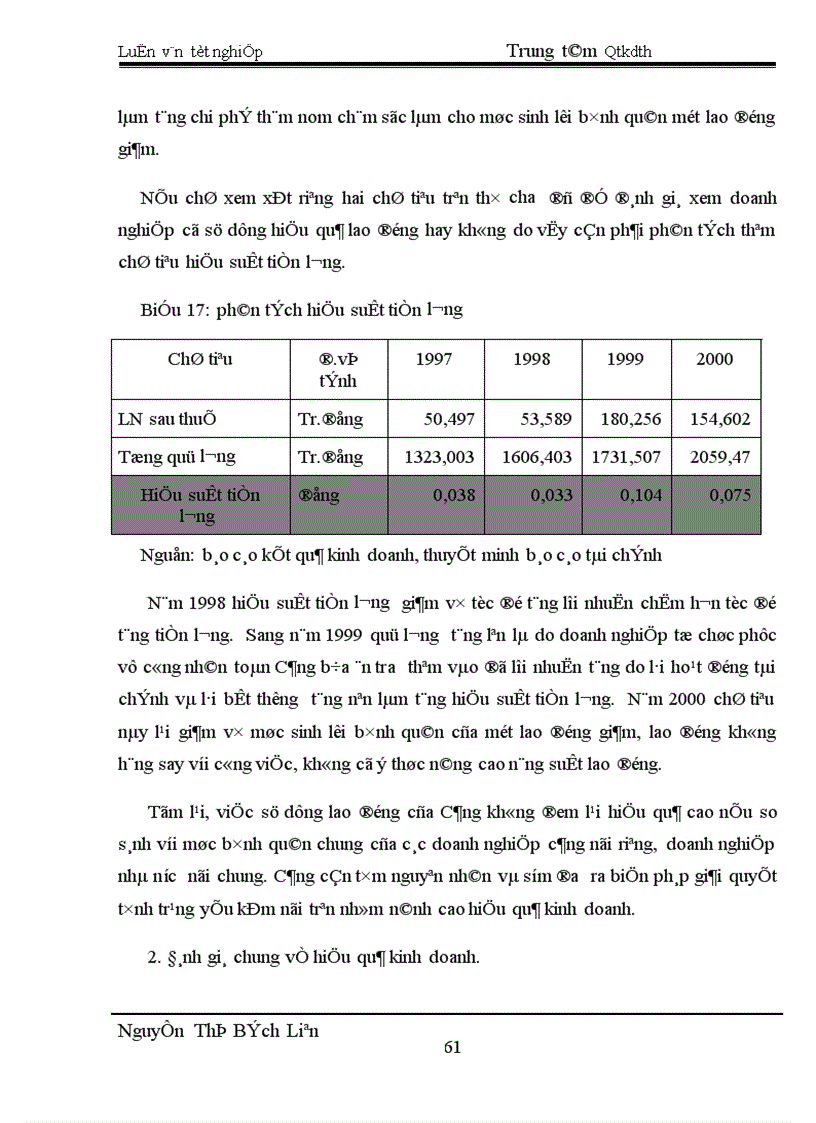 image for page Một số giải pháp nâng cao hiệu quả kinh doanh của cảng Khuyến Lương
