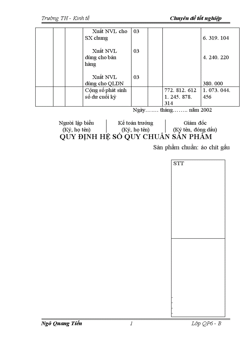 image for page Tổ chức công tác kế toán tập hợp chi phí sản xuất và tính giá thành sản phẩm ở xí nghiệp may đo X19