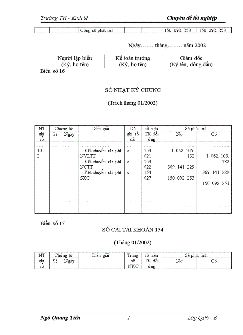 image for page Tổ chức công tác kế toán tập hợp chi phí sản xuất và tính giá thành sản phẩm ở xí nghiệp may đo X19