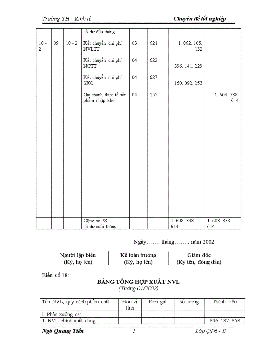 image for page Tổ chức công tác kế toán tập hợp chi phí sản xuất và tính giá thành sản phẩm ở xí nghiệp may đo X19