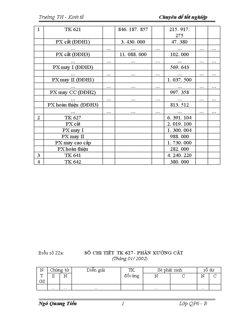 image for page Tổ chức công tác kế toán tập hợp chi phí sản xuất và tính giá thành sản phẩm ở xí nghiệp may đo X19