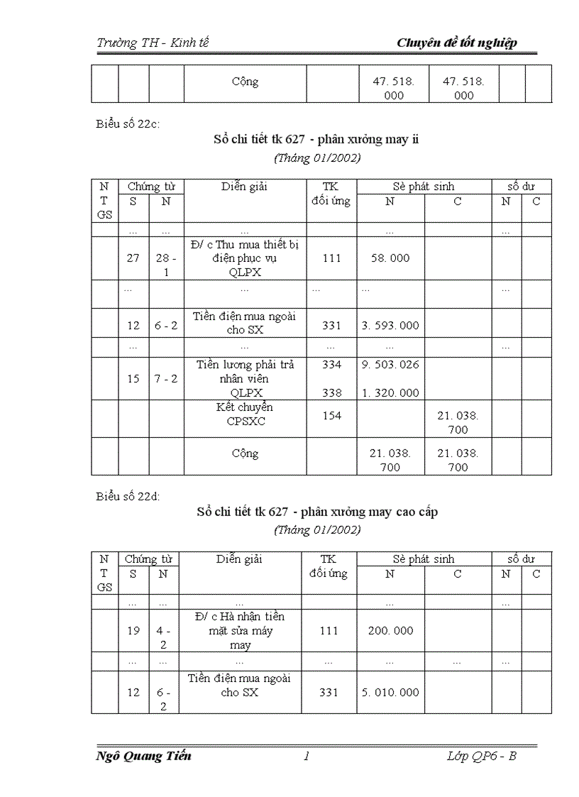 image for page Tổ chức công tác kế toán tập hợp chi phí sản xuất và tính giá thành sản phẩm ở xí nghiệp may đo X19