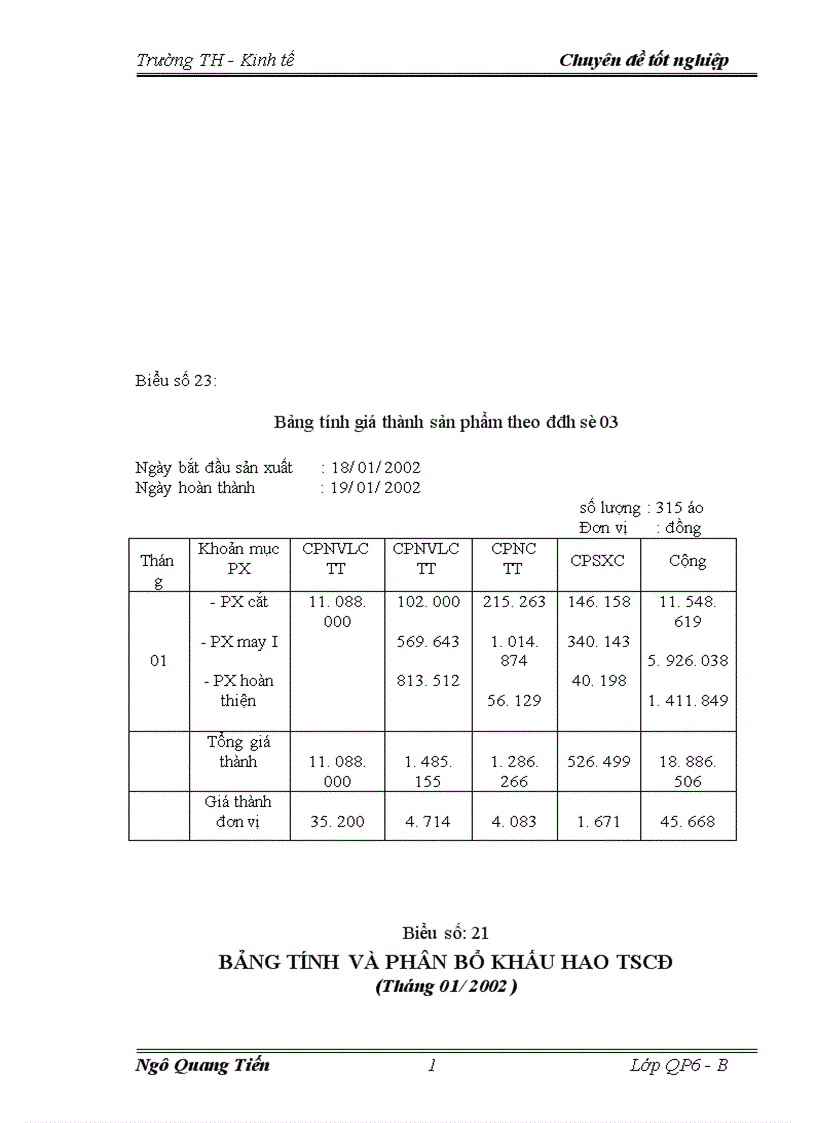 image for page Tổ chức công tác kế toán tập hợp chi phí sản xuất và tính giá thành sản phẩm ở xí nghiệp may đo X19