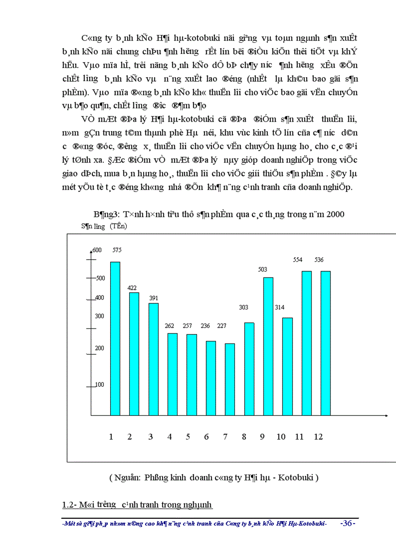 image for page Một số giải pháp nhằm nâng cao khả năng cạnh tranh của công ty liên doanh Bánh kẹo Hải hà - Kotobuki