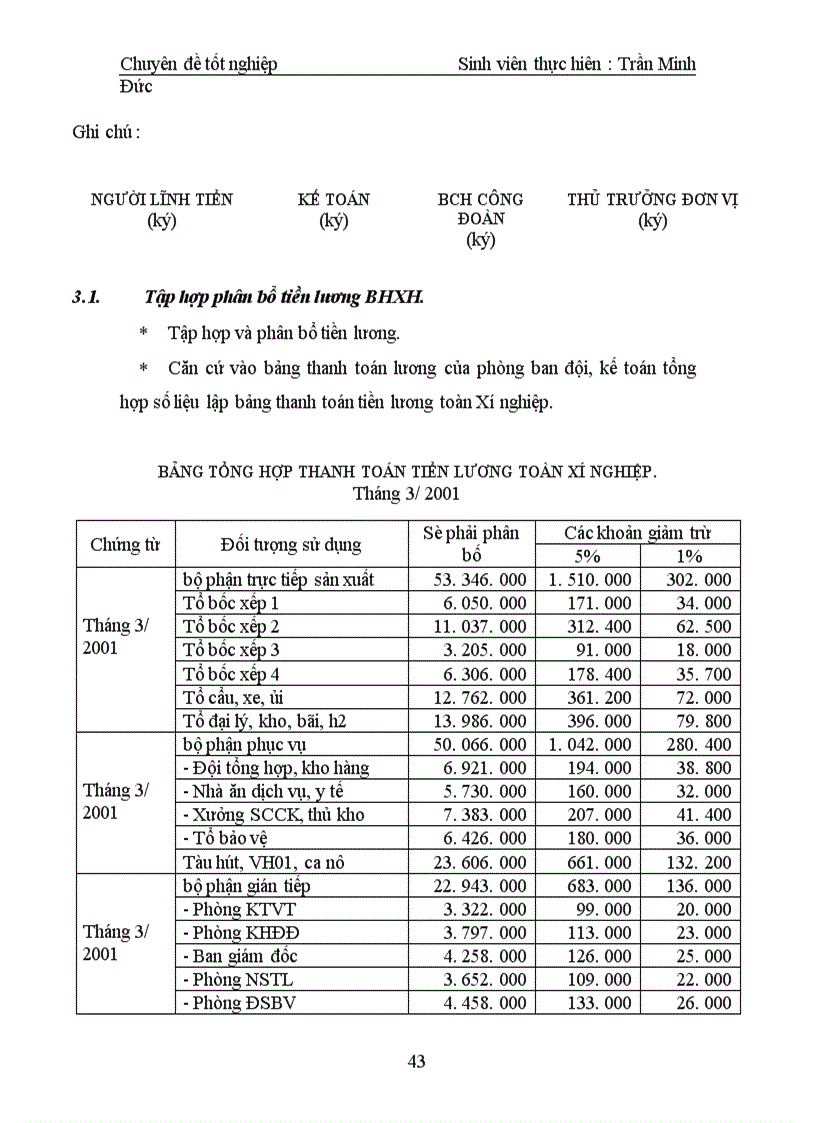 image for page Tiền lương bảo hiểm xã hội, những phương pháp tính toán thanh toán và kế toán tương ứng ở Cảng Khuyến Lương