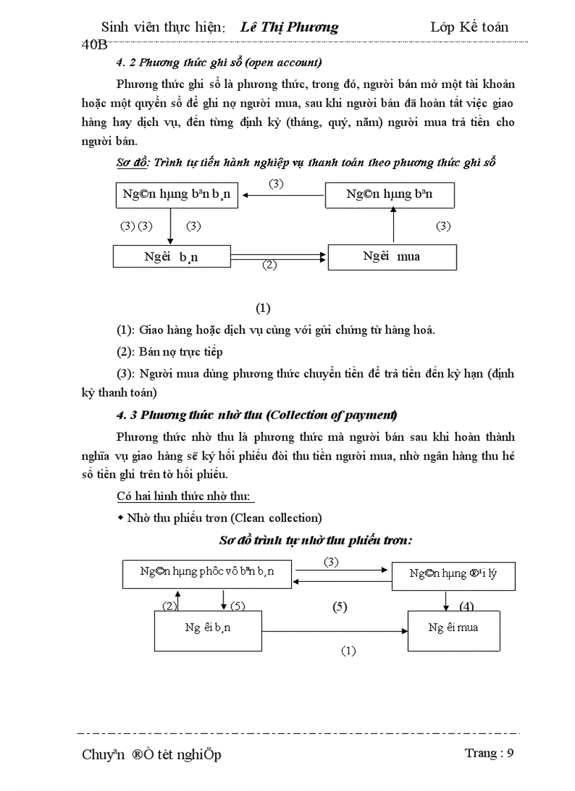 image for page Hoàn thiện hạch toán doanh thu bán hàng xuất khẩu và xác định kết quả kinh doanh tại Công ty thương mại dịch vụ và xuất nhập khẩu Hải Phòng