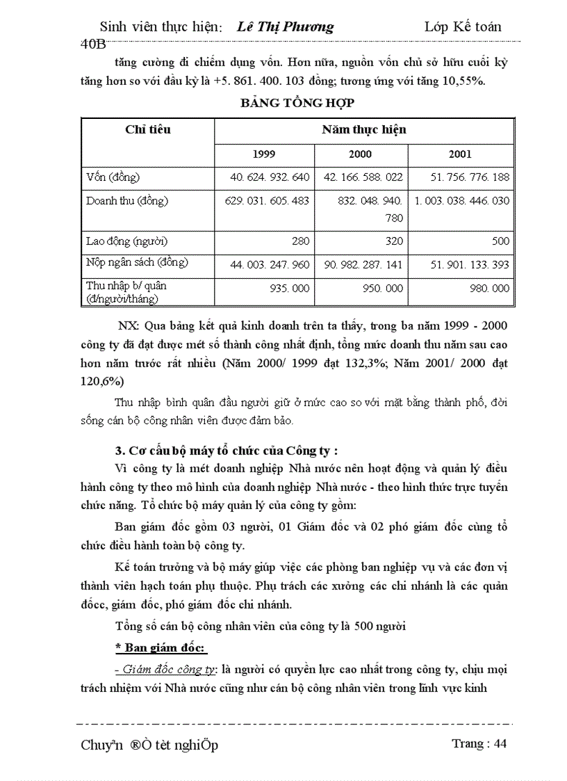image for page Hoàn thiện hạch toán doanh thu bán hàng xuất khẩu và xác định kết quả kinh doanh tại Công ty thương mại dịch vụ và xuất nhập khẩu Hải Phòng