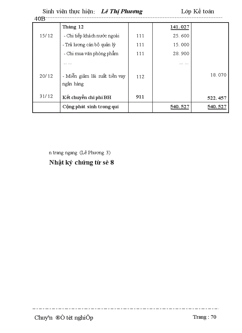 image for page Hoàn thiện hạch toán doanh thu bán hàng xuất khẩu và xác định kết quả kinh doanh tại Công ty thương mại dịch vụ và xuất nhập khẩu Hải Phòng