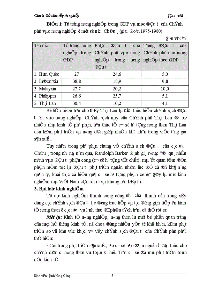 image for page Thực trạng về chính sách đầu tư với việc phát triển sản xuất nông nghiệp của Việt nam