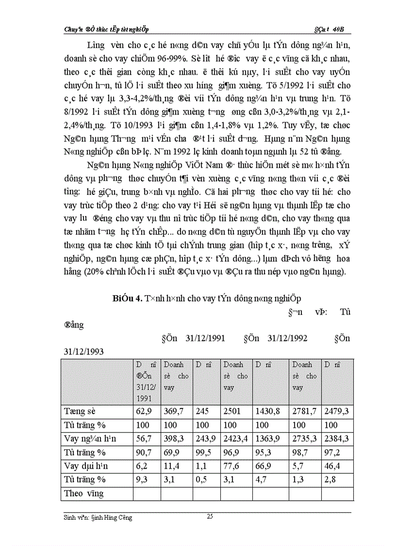 image for page Thực trạng về chính sách đầu tư với việc phát triển sản xuất nông nghiệp của Việt nam