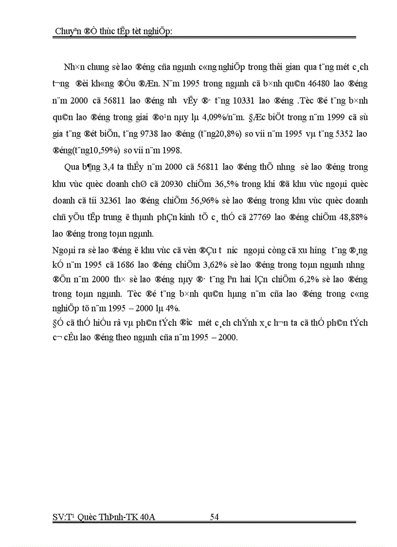 image for page Vận dụng phương pháp dãy số thừi gian phân tích tình hình phát triển công nghiệp trên địa bàn tỉnh Phú Thọ giai đoạn 1995-2000 và dự đoán sự phát triển công nghiệp đến 2002