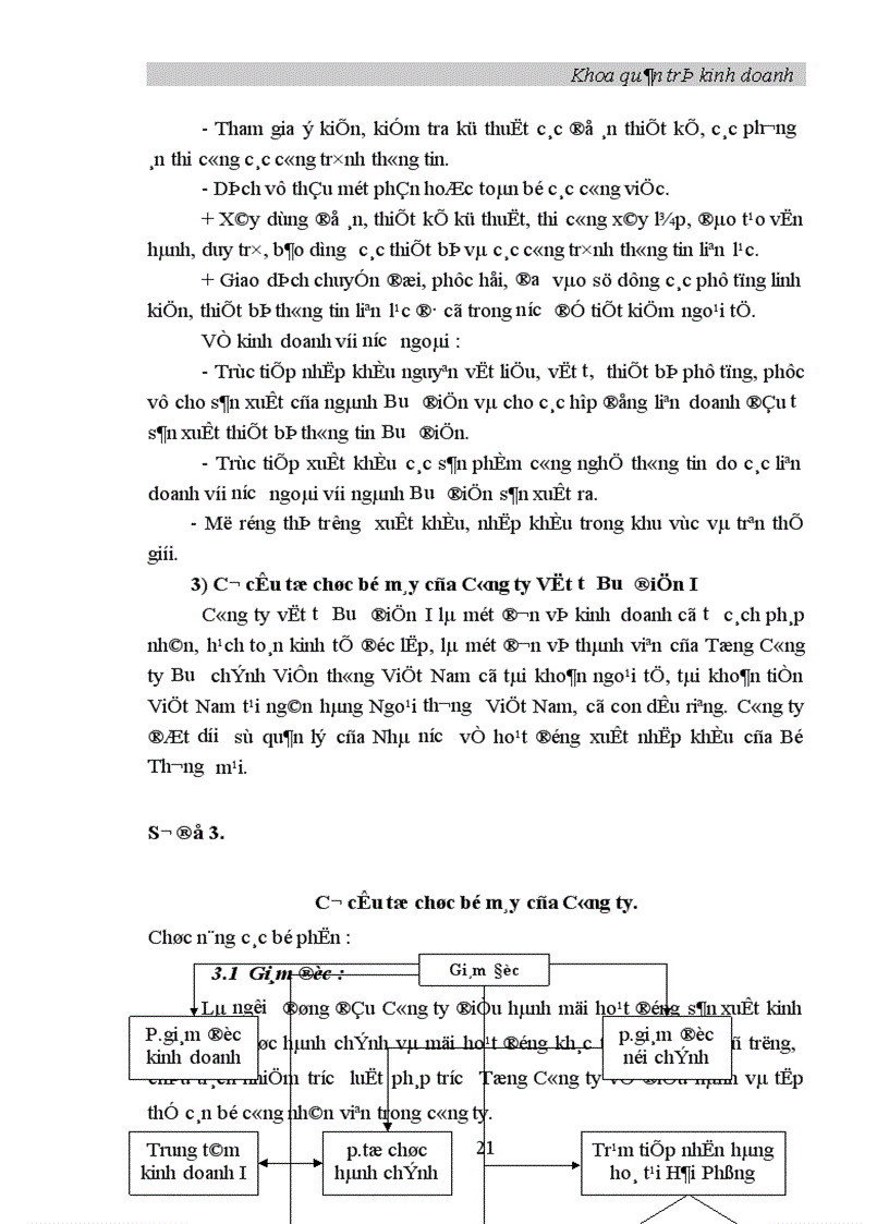 image for page Ứng dụng Marketing – Mix nhằm thúc đẩy tiêu thụ sản phẩm tại công ty vật tư Bưu điện I