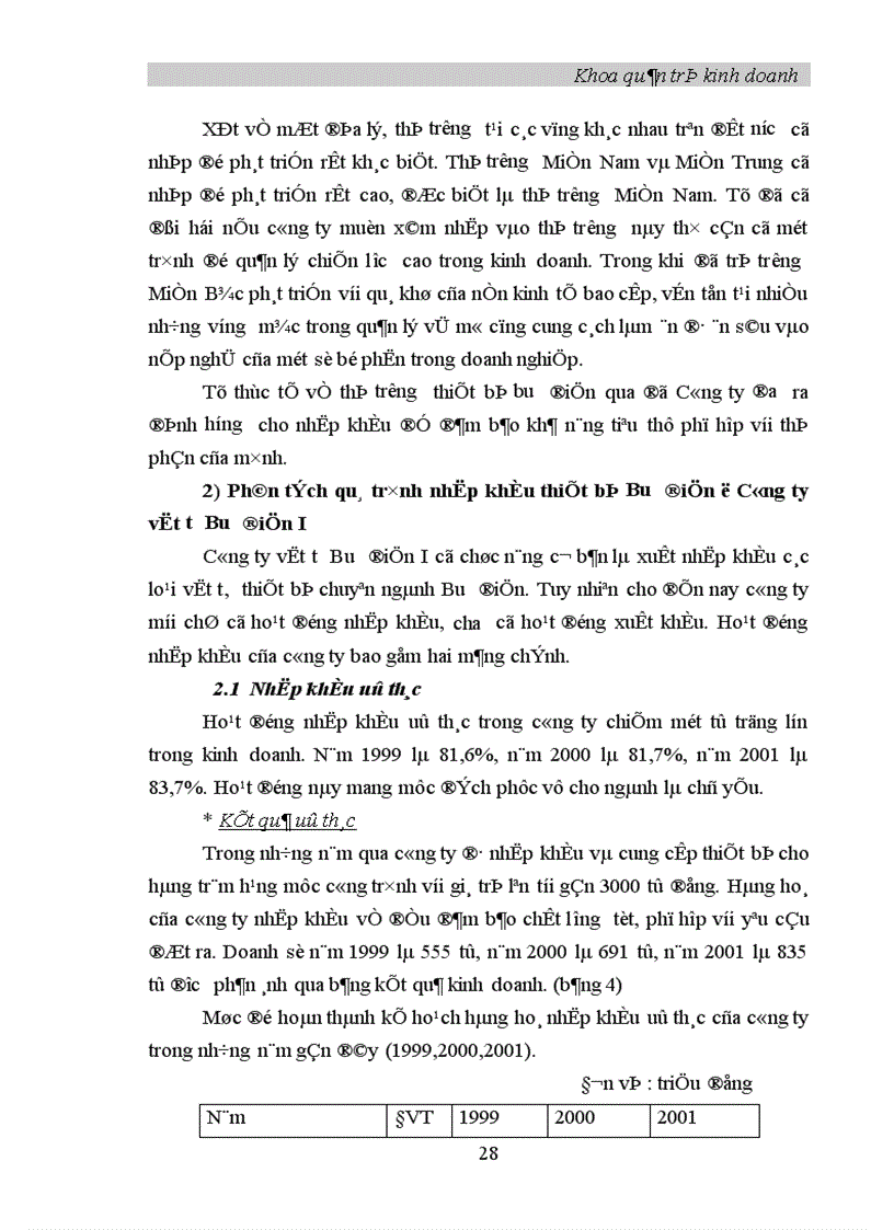 image for page Ứng dụng Marketing – Mix nhằm thúc đẩy tiêu thụ sản phẩm tại công ty vật tư Bưu điện I