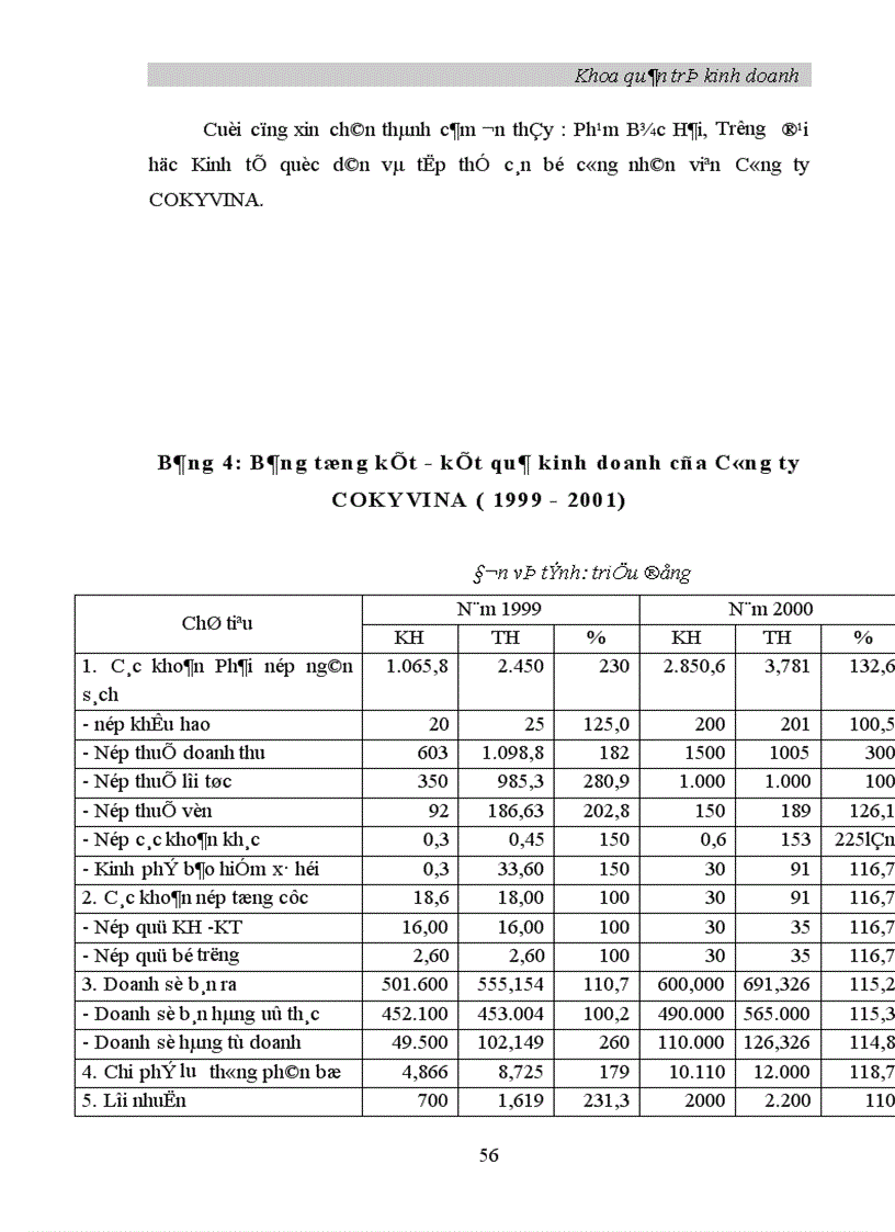 image for page Ứng dụng Marketing – Mix nhằm thúc đẩy tiêu thụ sản phẩm tại công ty vật tư Bưu điện I