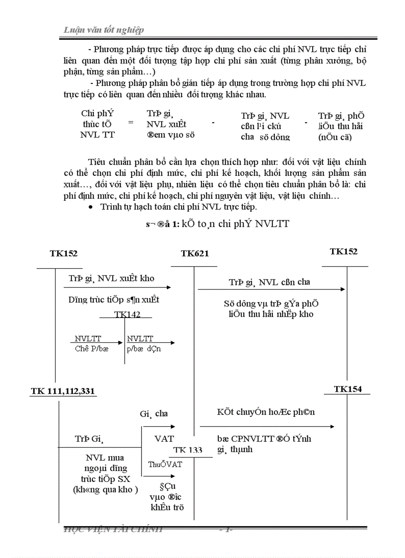 image for page Tình hình thực tế về kế toán tập hợp chi phí và tính giá thành sản phẩm tại công ty bánh kẹo hải châu