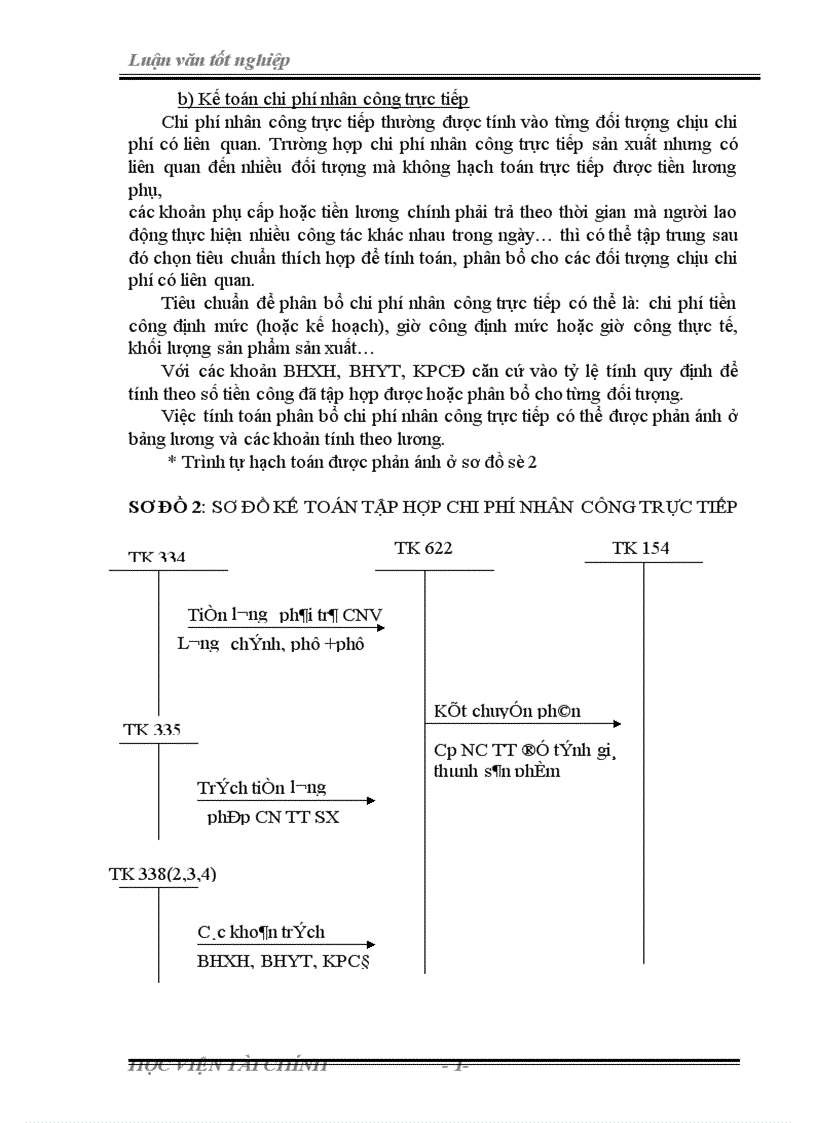 image for page Tình hình thực tế về kế toán tập hợp chi phí và tính giá thành sản phẩm tại công ty bánh kẹo hải châu