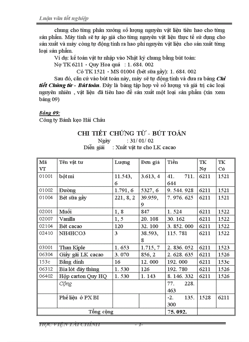 image for page Tình hình thực tế về kế toán tập hợp chi phí và tính giá thành sản phẩm tại công ty bánh kẹo hải châu