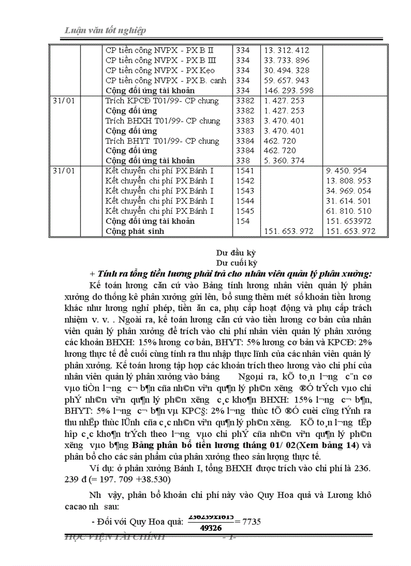 image for page Tình hình thực tế về kế toán tập hợp chi phí và tính giá thành sản phẩm tại công ty bánh kẹo hải châu