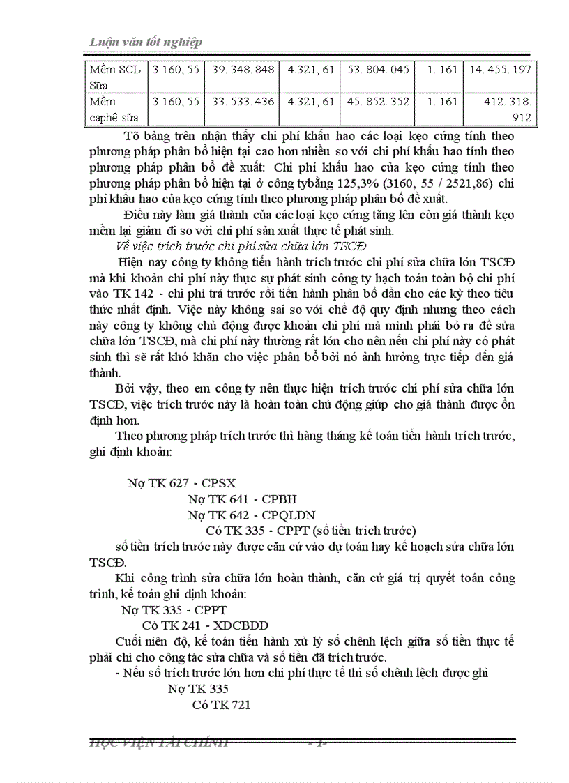 image for page Tình hình thực tế về kế toán tập hợp chi phí và tính giá thành sản phẩm tại công ty bánh kẹo hải châu