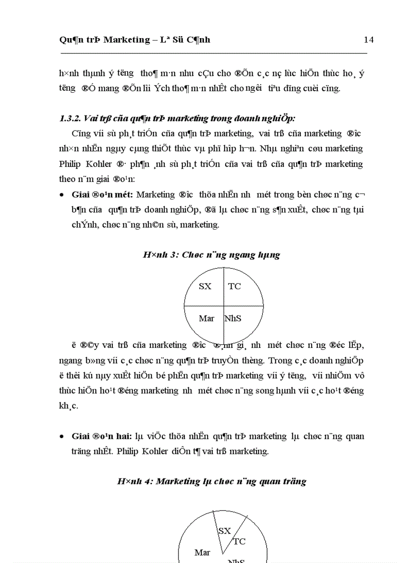 image for page Thực trạng quản trị hoạt động marketing trong các doanh nghiệp nhựa Việt Nam