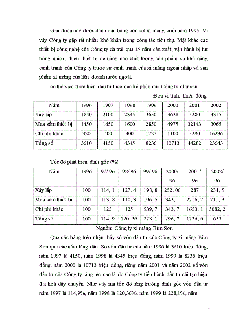 image for page Thực trạng đầu tư nâng cao khả năng cạnh tranh sản phẩm xi măng ở Công ty xi măng Bỉm Sơn.