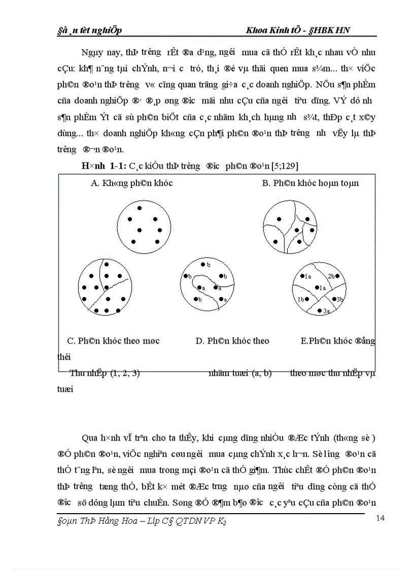 image for page Ứng dụng Marketing nhằm thúc đẩy tiêu thụ ở Công ty Dệt 8-3