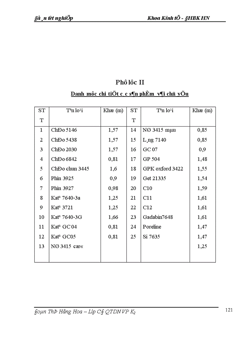 image for page Ứng dụng Marketing nhằm thúc đẩy tiêu thụ ở Công ty Dệt 8-3