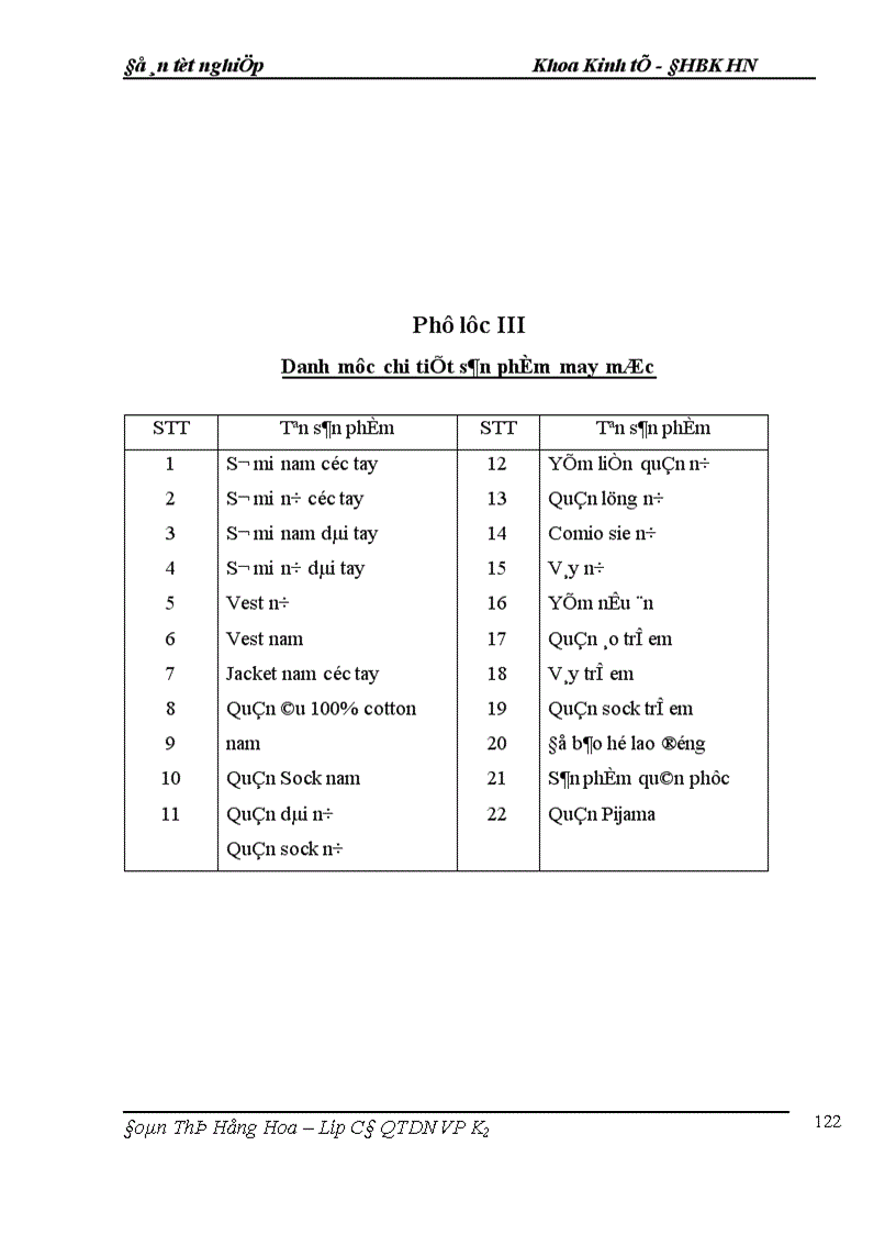 image for page Ứng dụng Marketing nhằm thúc đẩy tiêu thụ ở Công ty Dệt 8-3