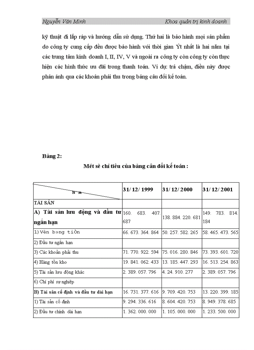 image for page Những giải pháp chủ yếu Marketing - Mix nhằm thúc đẩy tiêu thụ sản phẩm ở Công ty vật tư Bưu điện I