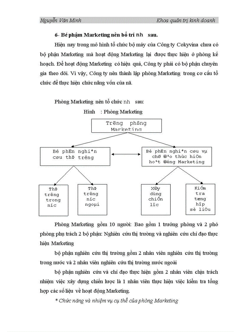 image for page Những giải pháp chủ yếu Marketing - Mix nhằm thúc đẩy tiêu thụ sản phẩm ở Công ty vật tư Bưu điện I