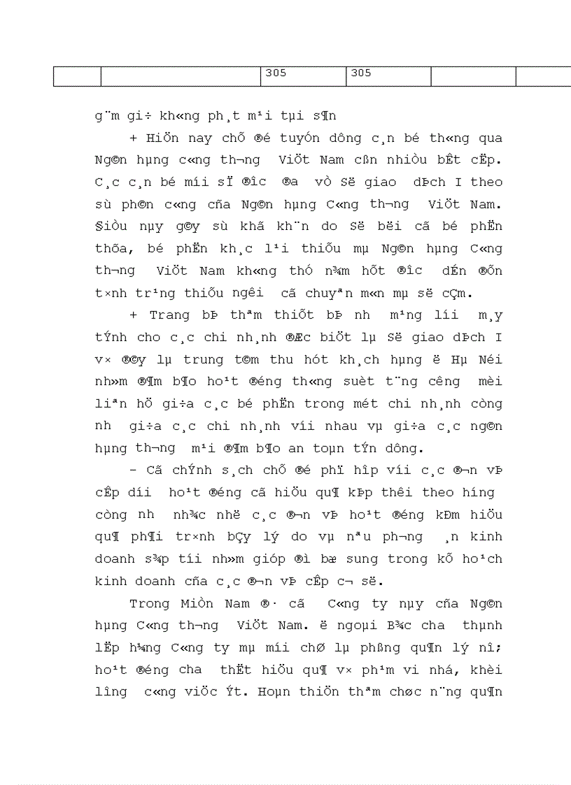 image for page Thực trạng hoạt động đảm bảo tiền vay bằng tài sản cầm cố, thế chấp của khách hàng vay tại Sở giao dịch I - Ngân hàng Công thương Việt Nam